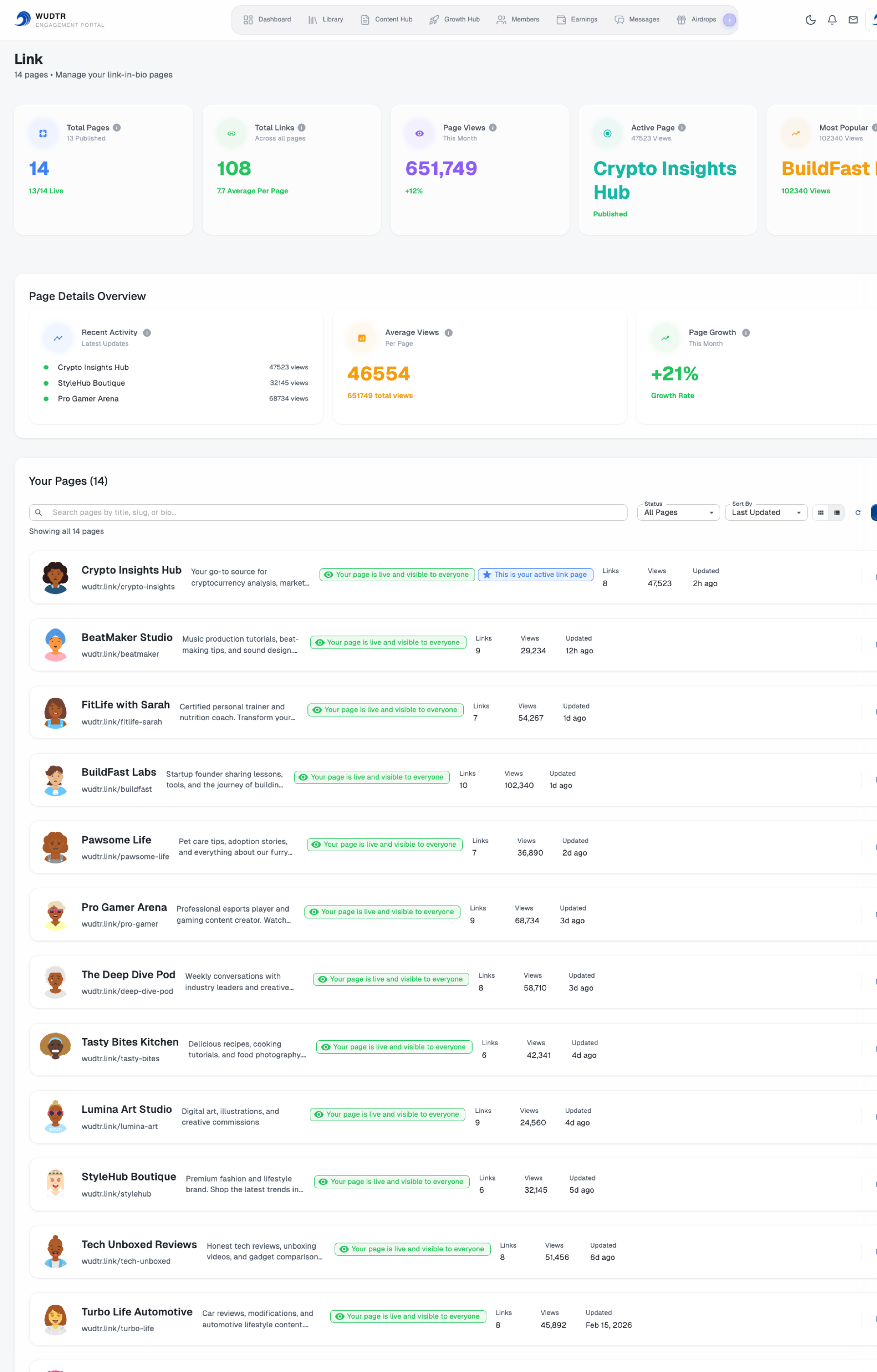 WudtrLink Dashboard