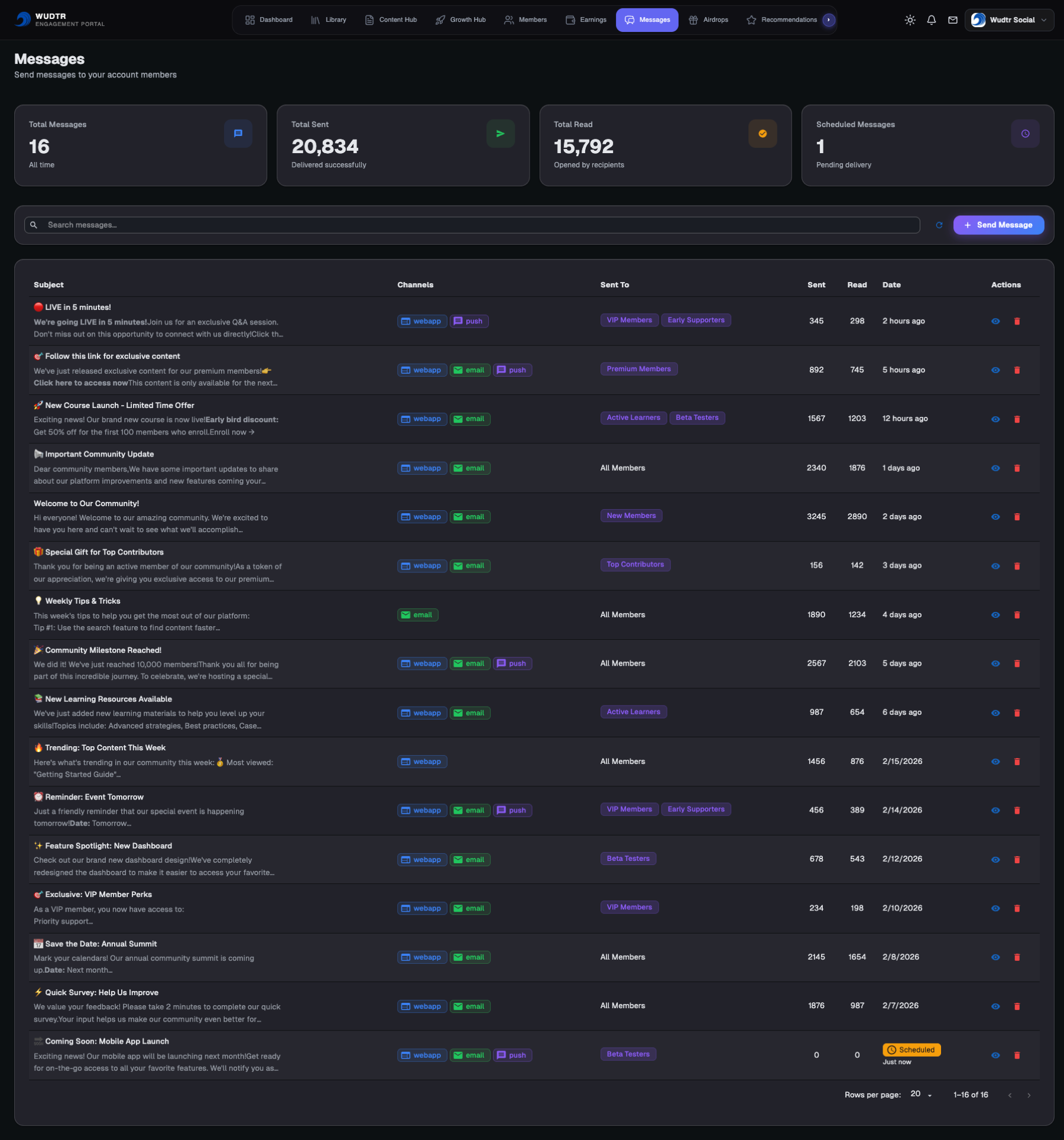 Messages Dashboard Dark Mode